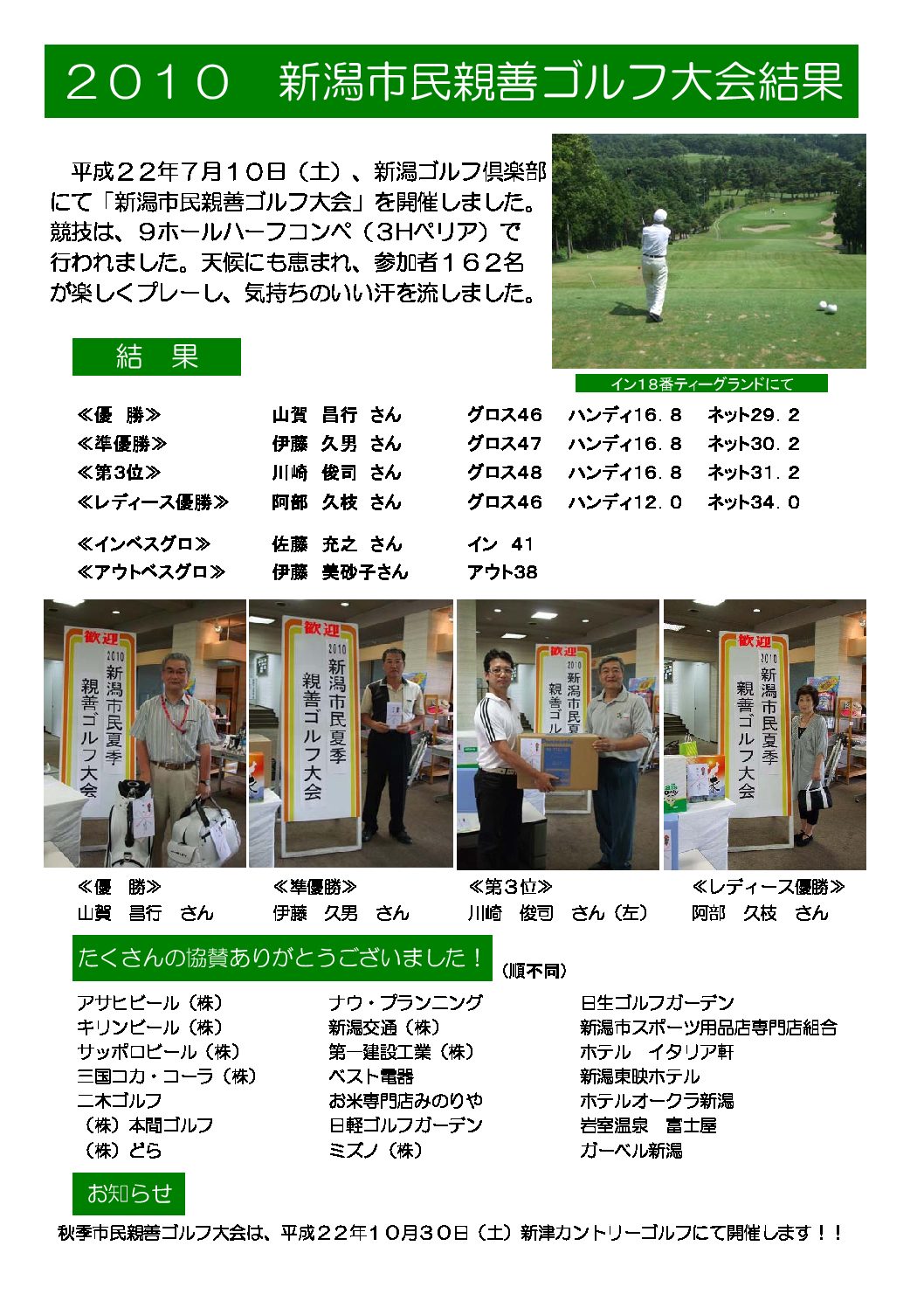 ２０１０市民親善ゴルフ大会 結果 公益財団法人新潟市スポーツ協会